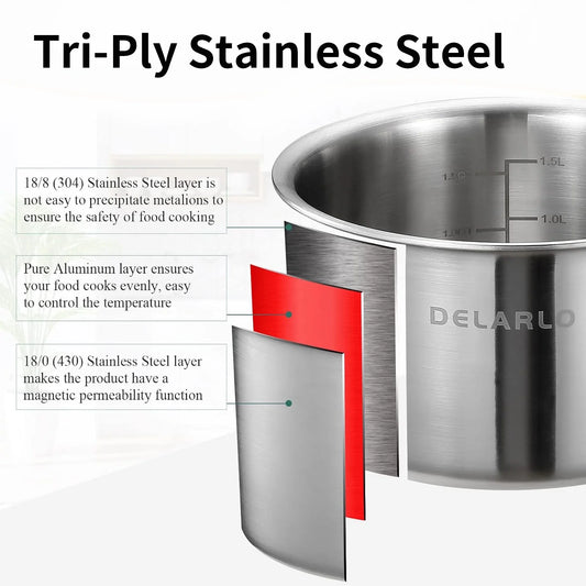 DELARLO Tri-Ply Stainless Steel 2.5QT induction Cooking Small Saucepan With Lid,Heavy Bottom milk pan