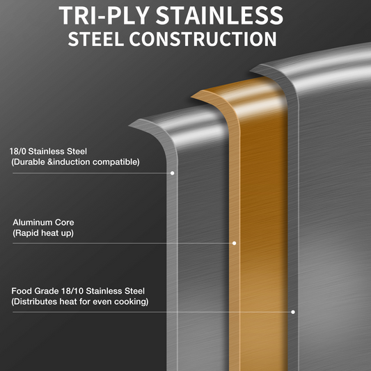 DELARLO Paella Pan 14 Inch Tri-Ply Stainless Steel Paella Pan with Lid, Jumbo 14 in Frying Pan, kitchen Induction Large Skillets,Heavy Duty Style